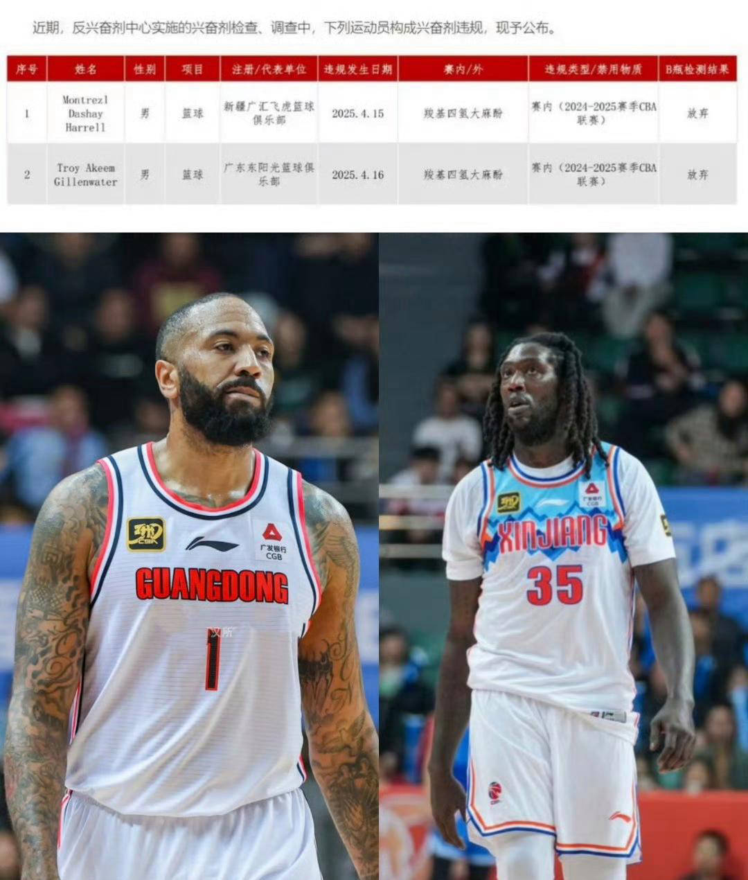 清晨体能课后；广东宏远远射贴柱备战德国杯；球迷炸锅；年轻球员得到机会(杨溢广东宏远几岁)