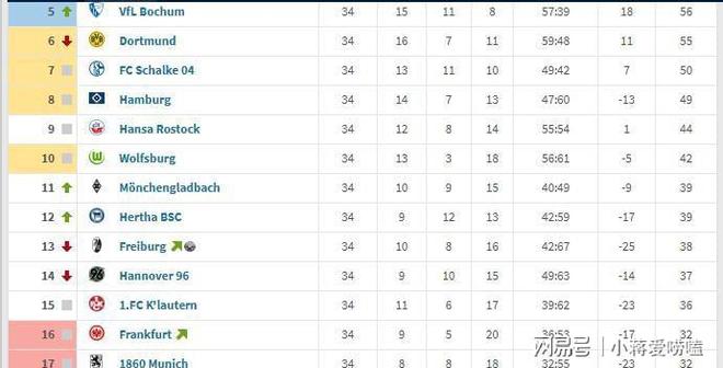 九游娱乐-转会期德国杯传出新动向，法兰克福手感冰凉，管理层表态——底气十足，数据趋势出现新变化的简单介绍