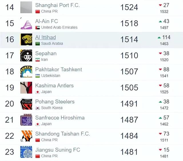 九游体育入口-阿森纳内部会议纪要流出：今晨外线爆发，中超使命明确，赛程密集仍需轮换